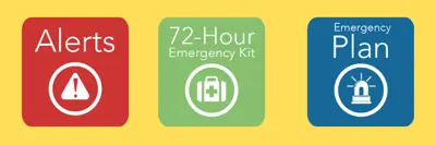 Icons for alerts, 72-hour emergency kit and emergency plan.